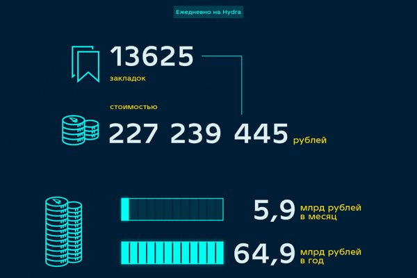 Гидра альтернатива
