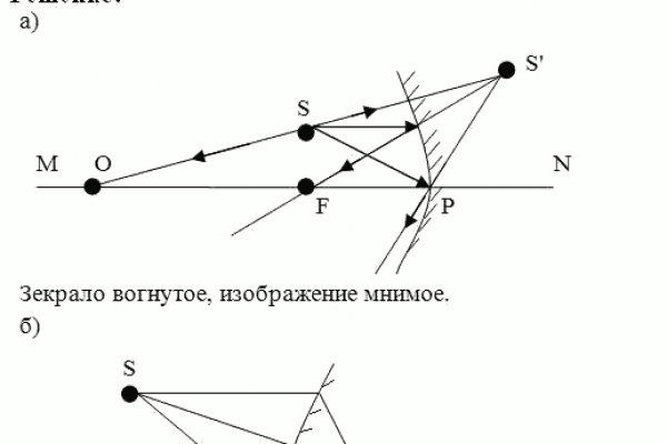 Кракен зеркало впн