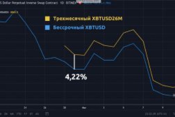 Kraken online