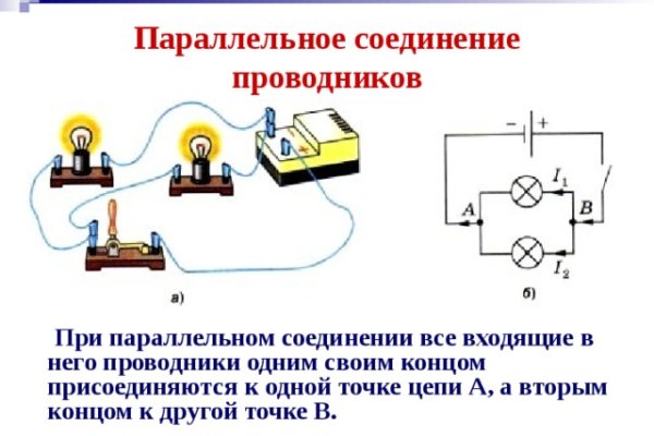 Кракен онион ссылки