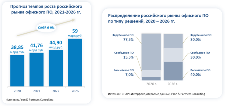 Ссылки сайтов даркнета